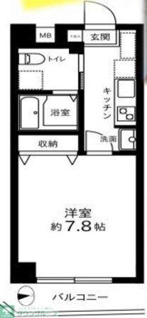 ルーブル府中壱番館の物件間取画像